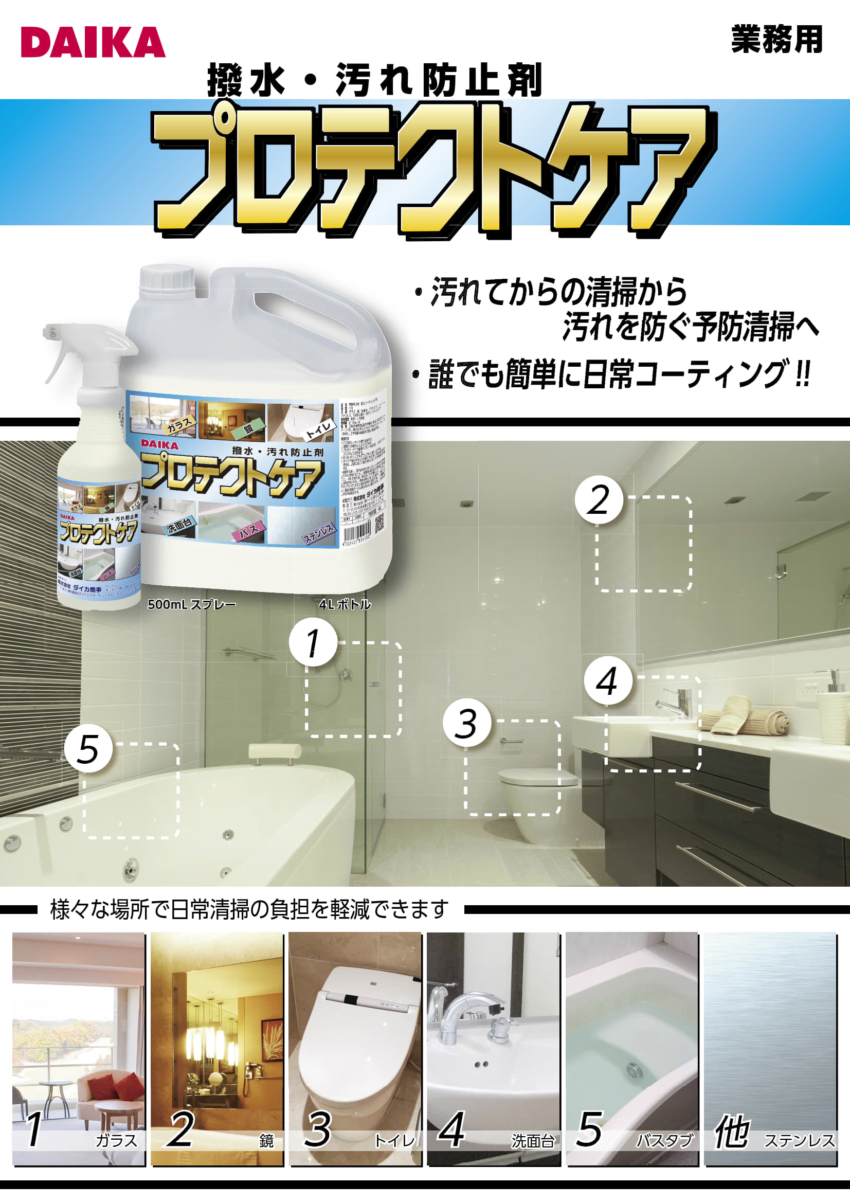 カタログ：プロテクトケア_1