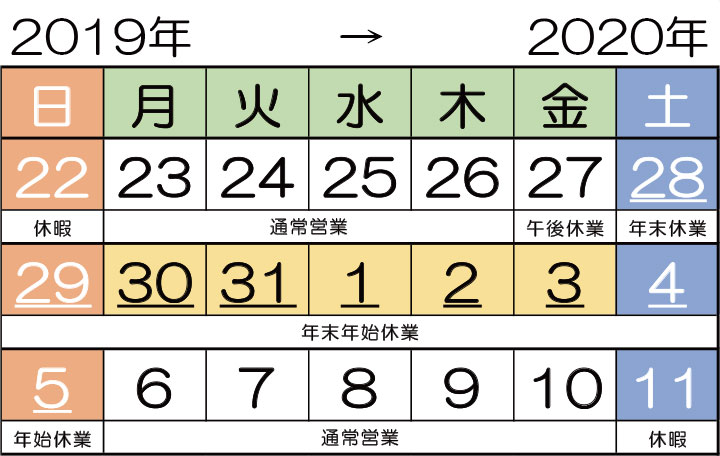 年末年始営業日(2019→2020)